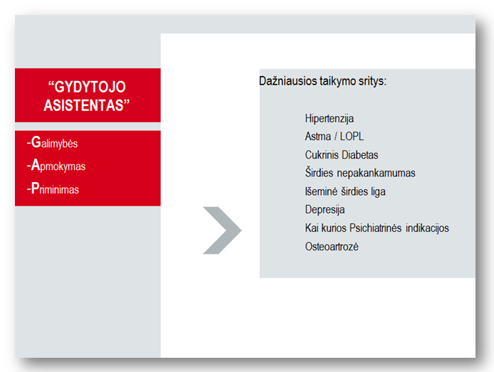 paprasčiausios priemonės nuo hipertenzijos