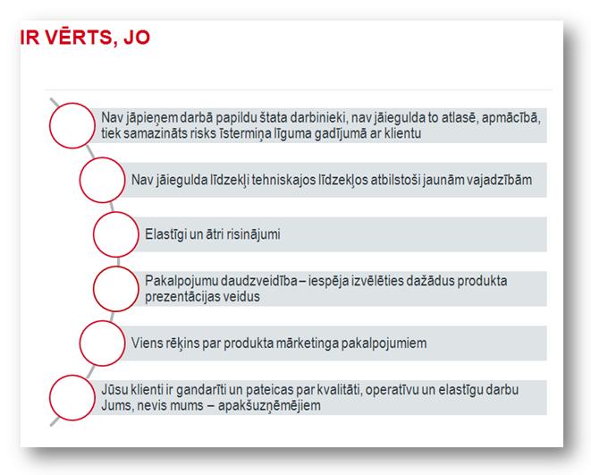 barjeras iespēju norēķins)
